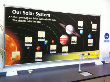 Image result for solar system classroom